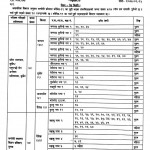 कर्णालीमा कोरोना संक्रमितको संख्या ५८७ पुग्यो