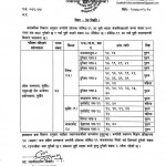 कर्णालीमा कोराना संक्रमितको संख्या ७ सय नाध्यो