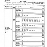 कर्णालीमा कोरोना संक्रमितको संख्या १२२४ पुग्यो