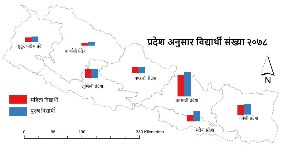 विश्व शिक्षा दिवस र नेपालको उच्च शिक्षा