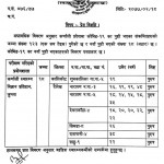 कर्णालीमा कोरोना संक्रमितको संख्या १२३ पुग्यो