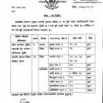 कर्णालीमा कोरोना संक्रमितको संख्या २७८ पुग्यो