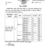 कर्णालीमा कोरोना संक्रमित ६५७ पुगे