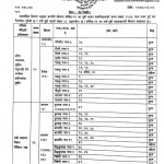 कर्णालीमा थपिए ४६ कोरोना संक्रमित, संक्रमितको संख्या १२४५ पुग्यो