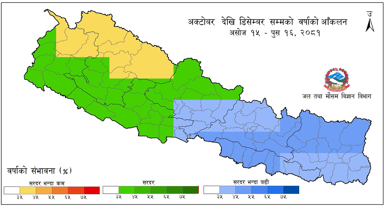 आगामी हिउँदको मौशम पूर्वानुमानः जाडो कम, वर्षा बढी