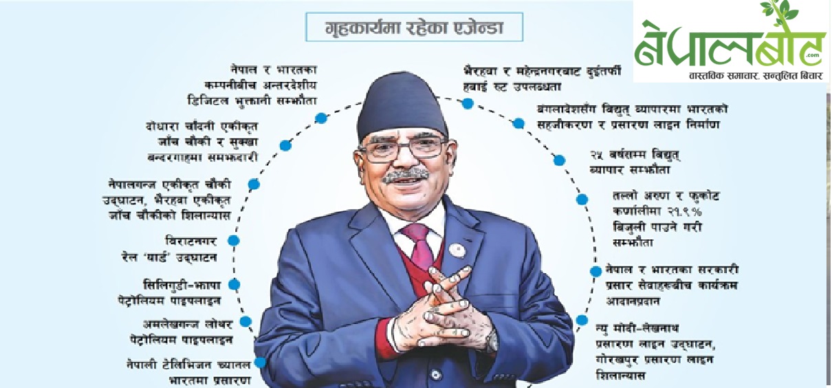 भारत भ्रमणमा हाम्रा प्राथमिकता– हवाई रुट र बिजुली व्यापार